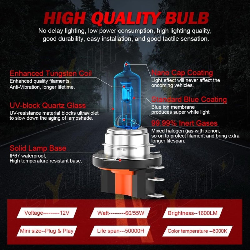 SYJIIP H15 DRL Bulbs Compatible with Ford Edge (2015 2016 2017 2018 2019 2020 2021 2022 2023) Halogen Lamp, Daytime Running Light Bulb, 300% Brightness 6000K White Super Bright, Plug and Play, Pack of 2 - Image 2